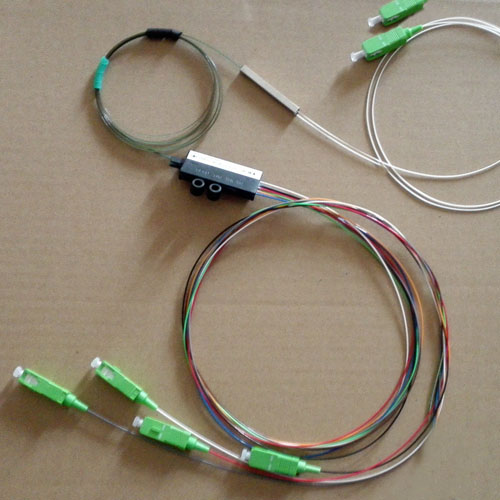 2X4 Singlemode SC/LC/FC/ST Fanout PLC Splitter Coupler